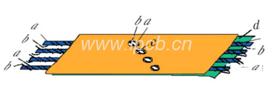 PCB電路板 PCB電路板
