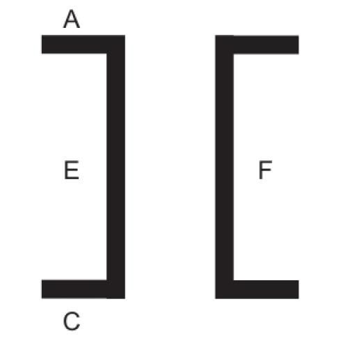 圖1 深度有經(jīng)驗(yàn)測(cè)打算 圖1 深度有經(jīng)驗(yàn)測(cè)打算