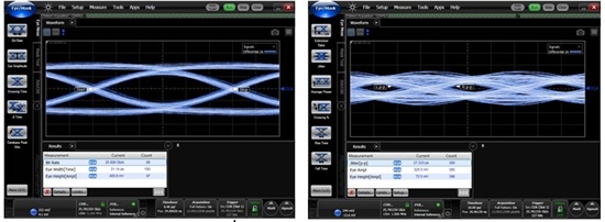 25Gbps時(shí)的數(shù)據(jù)眼圖 25Gbps時(shí)的數(shù)據(jù)眼圖
