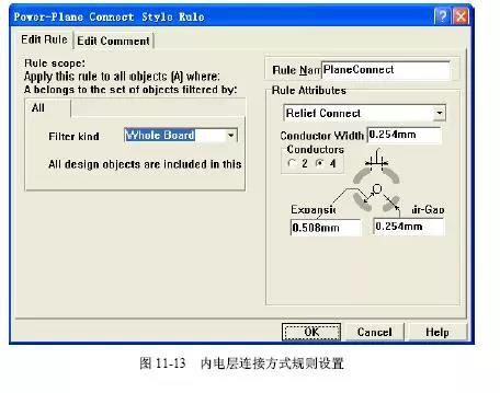 內(nèi)電層連接方式規(guī)則 內(nèi)電層連接方式規(guī)則