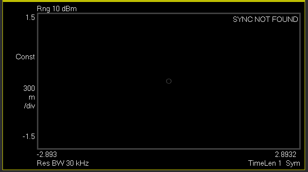 圖2、儀表同步敗績不正確提醒