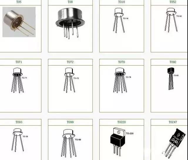 28、TO packageTO型封裝
