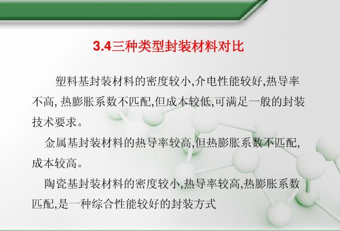 三種類型封裝材料對(duì)比