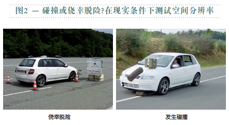 圖2―碰撞或僥幸脫險(xiǎn)?在現(xiàn)實(shí)條件下測試空間分辨率 圖2―碰撞或僥幸脫險(xiǎn)?在現(xiàn)實(shí)條件下測試空間分辨率