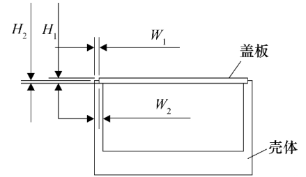 圖 12 三維 MMCM 封裝結(jié)構(gòu)示意圖 圖 12 三維 MMCM 封裝結(jié)構(gòu)示意圖