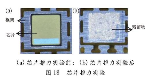 圖18 芯片推力實(shí)驗(yàn) 圖18 芯片推力實(shí)驗(yàn)