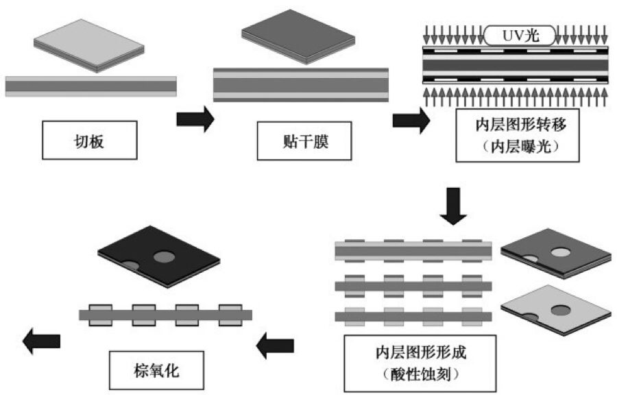 c7c377d2e92271734cd4b5534dbd6031.jpg 3.jpg