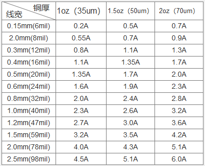 cd28a44445529609e7ffc20422ad22fd.png 圖1.png