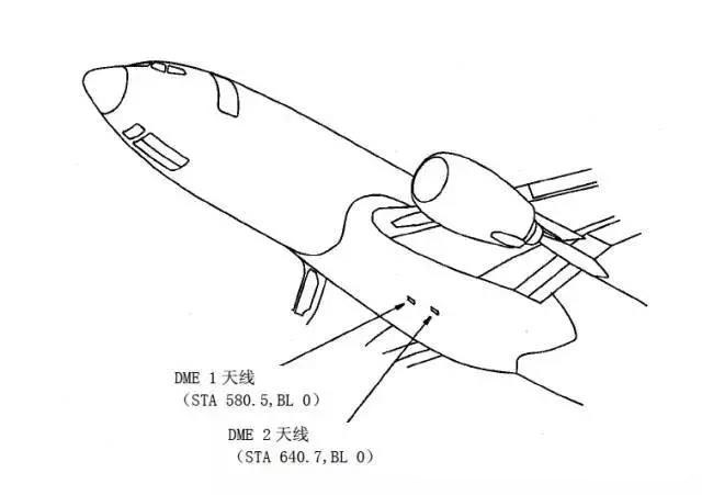 測(cè)距機(jī)（DME）系統(tǒng)提供飛機(jī)與地面站之間斜距（視線(xiàn)）距離的測(cè)量