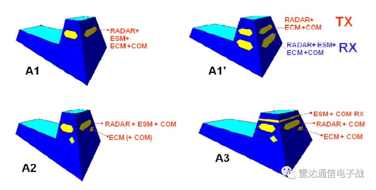 項(xiàng)目設(shè)計(jì) 項(xiàng)目設(shè)計(jì)