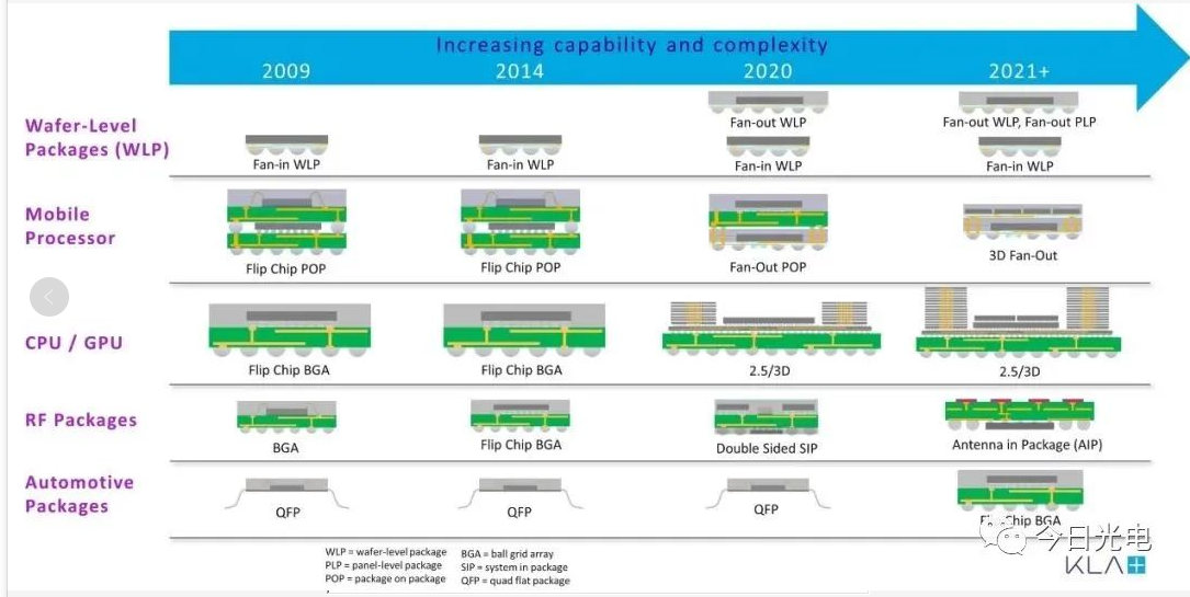 c8a501c76378543099e7869f1d37df6d.png 封裝圖.png