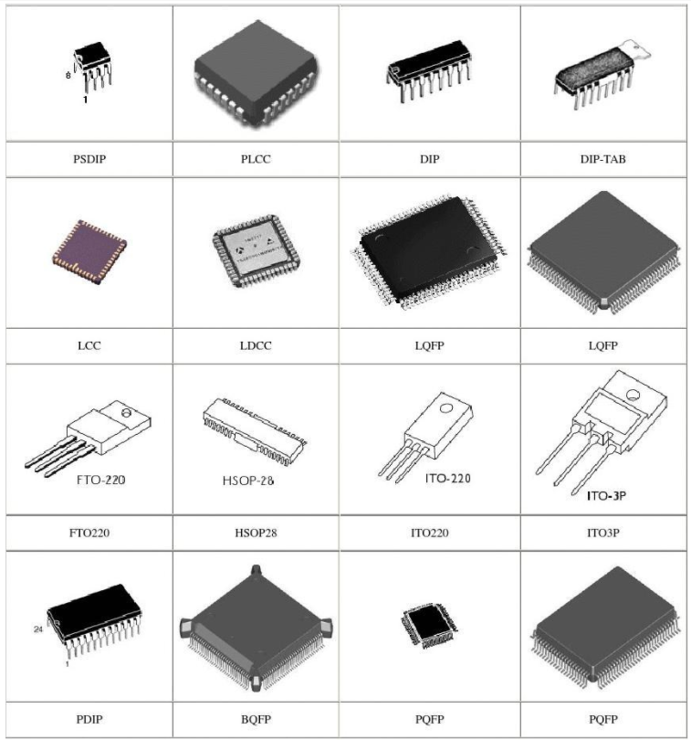 40種常用的芯片封裝 40種常用的芯片封裝