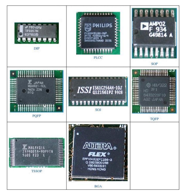 PQFP 封裝的主板聲卡芯片 PQFP 封裝的主板聲卡芯片
