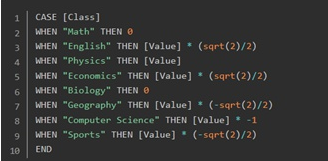 坐標(biāo)值 坐標(biāo)值