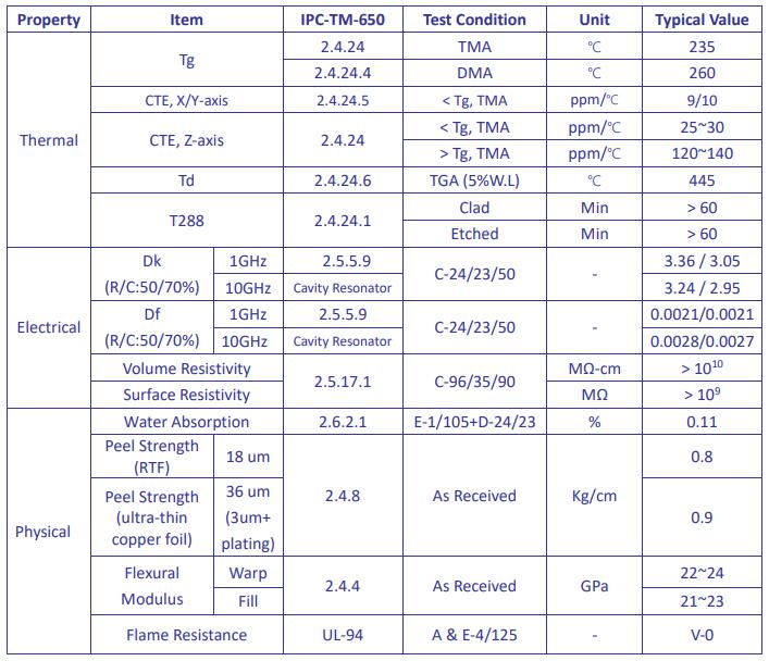 ac1fc9311ab1d7e64fea813b9b038a40.jpg QQ截圖20211126102437.jpg